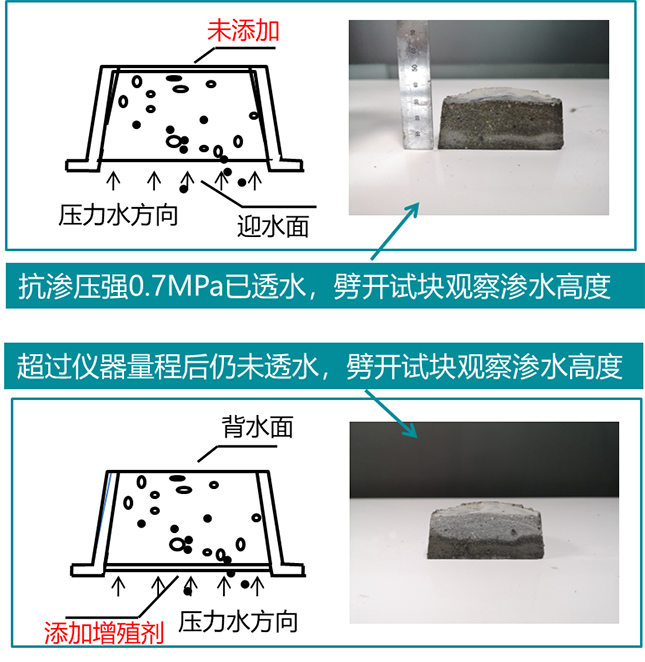 洪泽外墙防水的常见渗漏问题和气候温差风向变化问题
